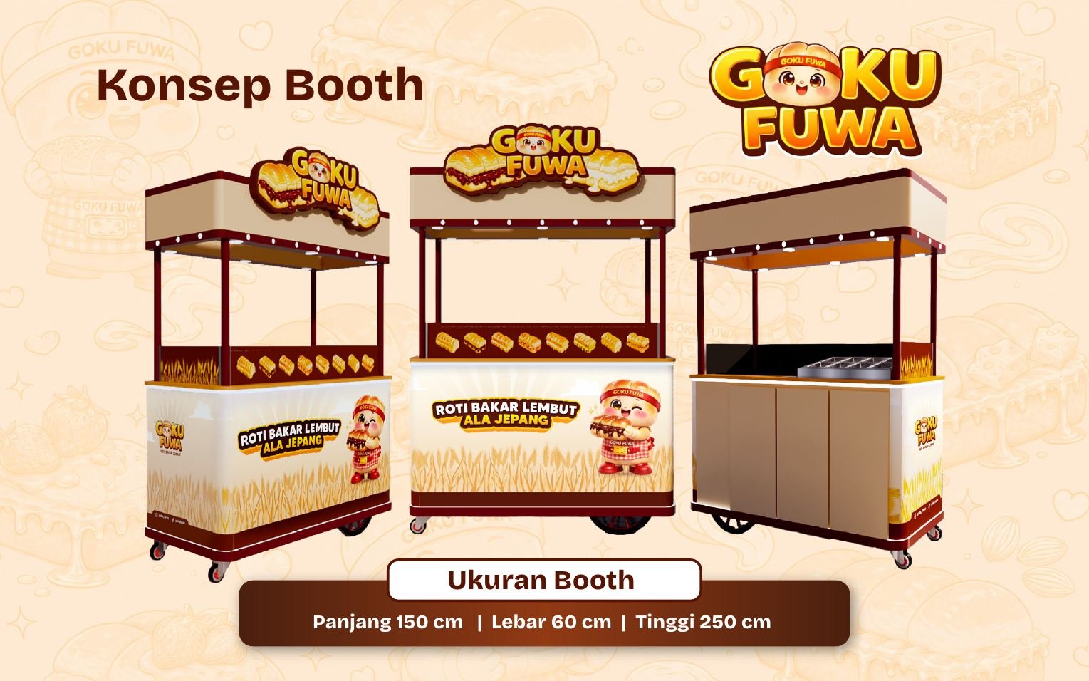 Desain booth Goku Fuwa dari tiga sisi